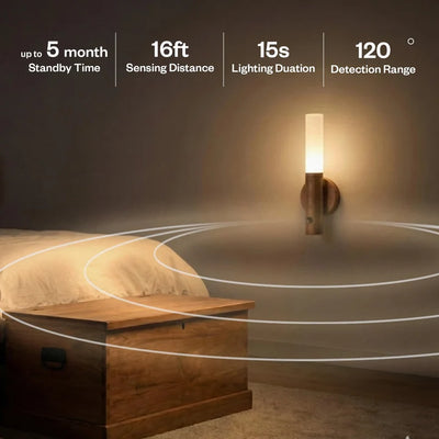 Rechargeable Motion Sensor Night Light | Magnetic LED Wall Sconce Wireless Motion