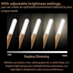 Rechargeable Motion Sensor Night Light | Magnetic LED Wall Sconce Wireless Motion