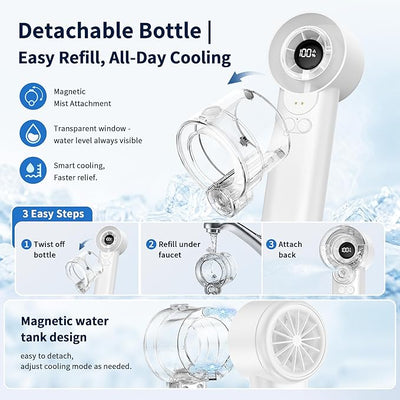 Misting Portable Handheld Fan |  Rechargeable Battery | Cooling Fan for Travel